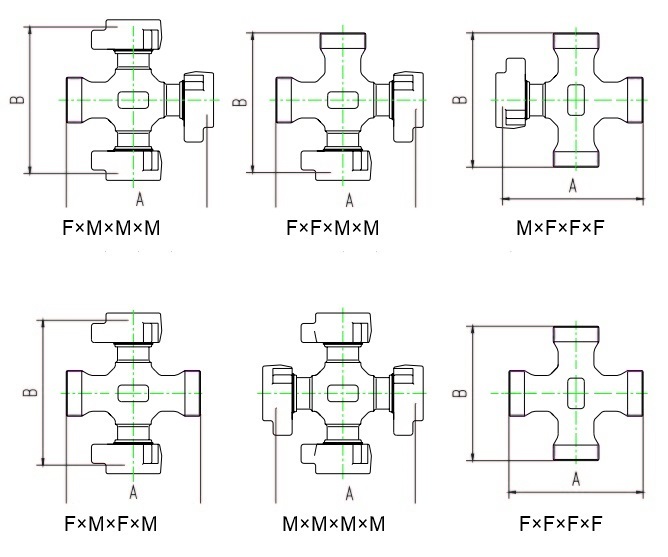 Integral Cross Dimension Diagram