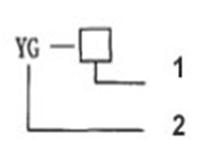 压井管汇型号表示方法