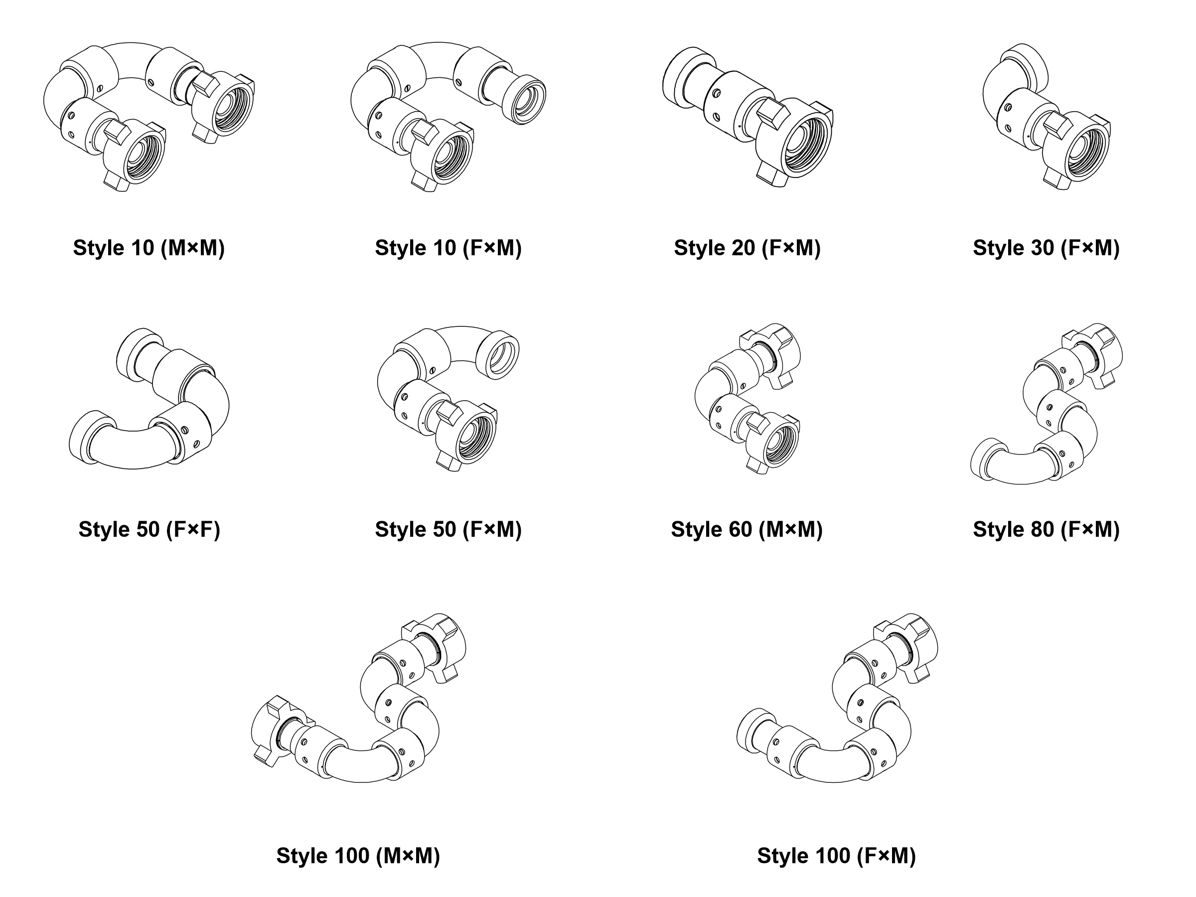 Common Swivel Joint Connection Types
